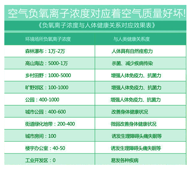 好空气.jpg